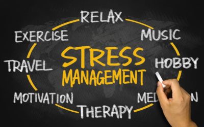 Stress Management Strategies in Recovery