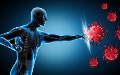 Addiction Recovery, the Immune System & Covid-19